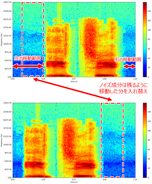 Spectrogram_dataset.png
