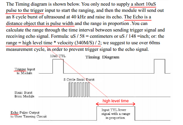 Timing diagram HC-SR04.png