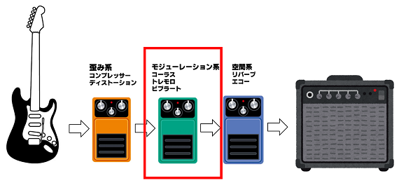 effector_connection.png